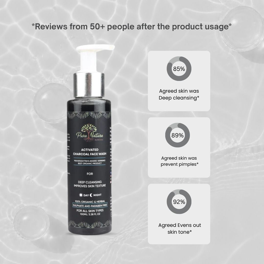 Activated Charcoal Face Wash