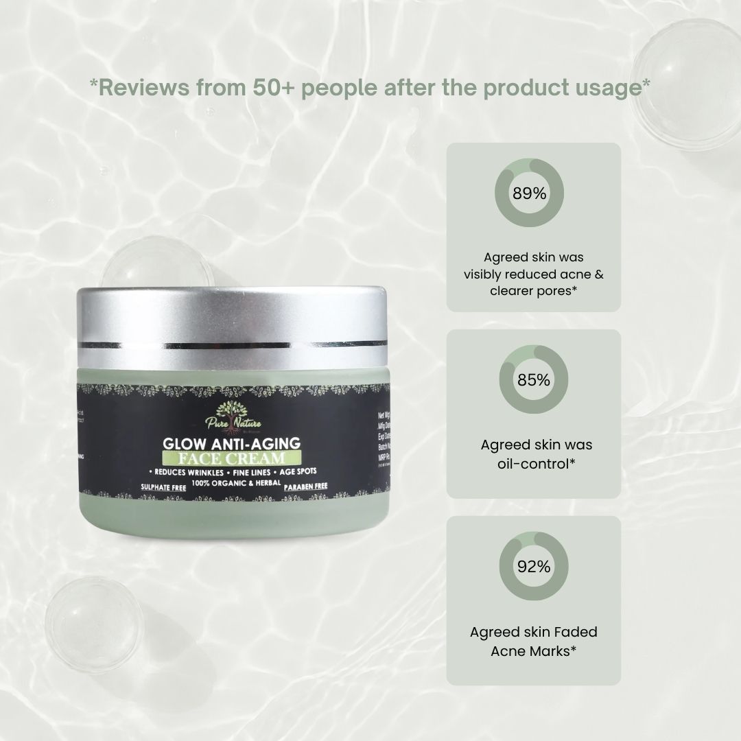 Glow Anti-Aging Face Cream