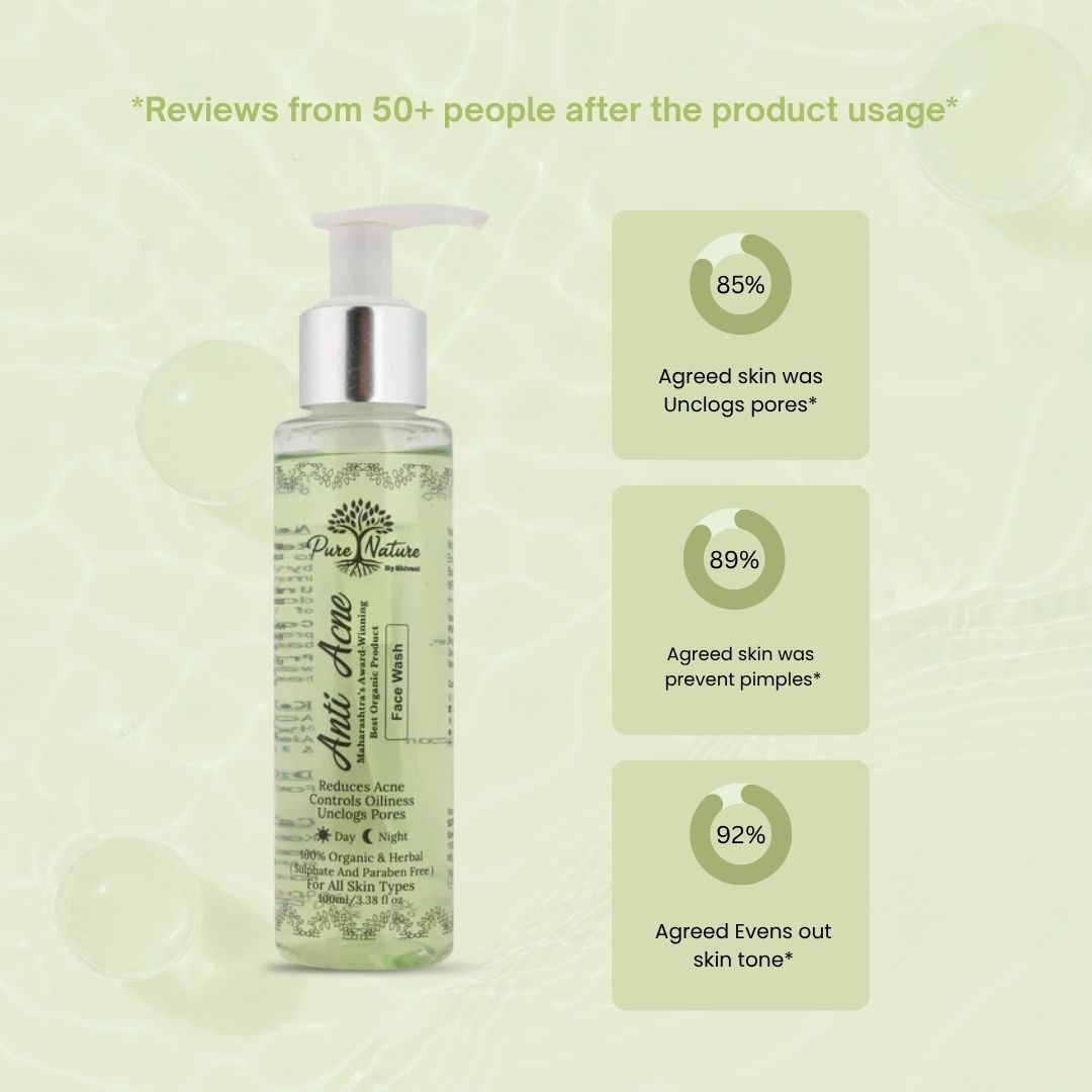 Anti Acne Face Wash