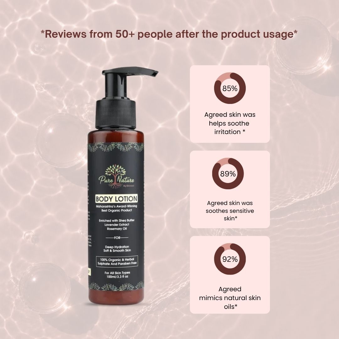 Luxurious Body Lotion