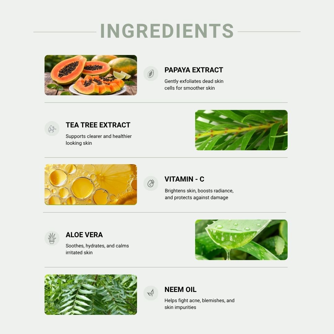 Anti-Acne Face Cream